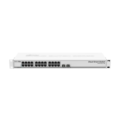 สวิตช์ SFP+ พอร์ต ดาต้าคอม สองตัว สวิตช์ Gigabit Ethernet 24 พอร์ตที่ขับเคลื่อนด้วย SwOS