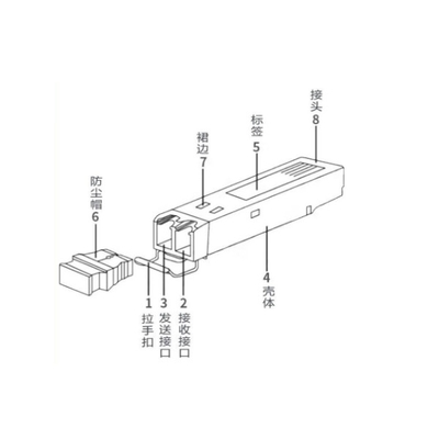 Huawei SFP-GE-LX-SM1310 โมดูลตัวรับแสง ESFP GE Single Mode 1310nm 10km LC