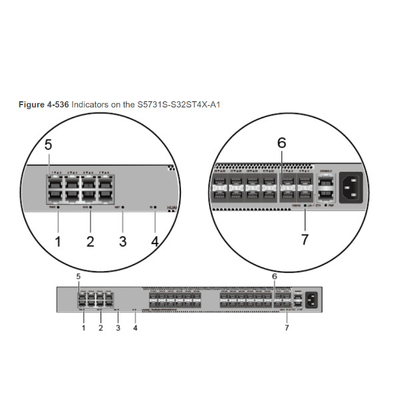 Huawei S5731S-S48S4X-A1 Datacom Switch การบำรุงรักษาด้านหน้า