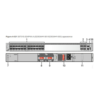 S6730S-S24X6Q Huawei Switch 24 10G SFP+ 6 40GE QSFP รวมถึงแหล่งจ่ายไฟ AC 1 600W