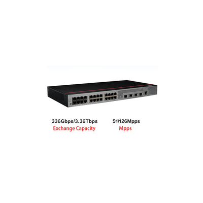 S5735S-L24T4S-QA2 Huawei Switch 24 Port Gigabit Ethernet + 4 Gigabit Port ไฟเบอร์ออปติก