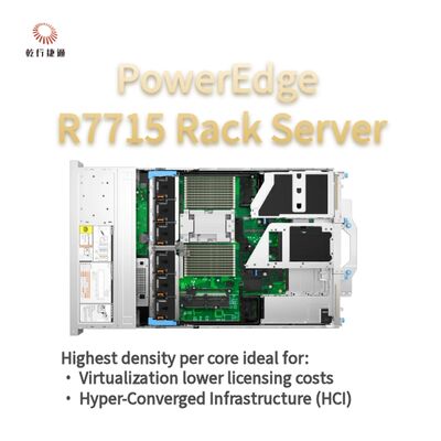 PowerEdge R7715 Rack Server การทํางานและคุณค่าที่ดีขึ้น